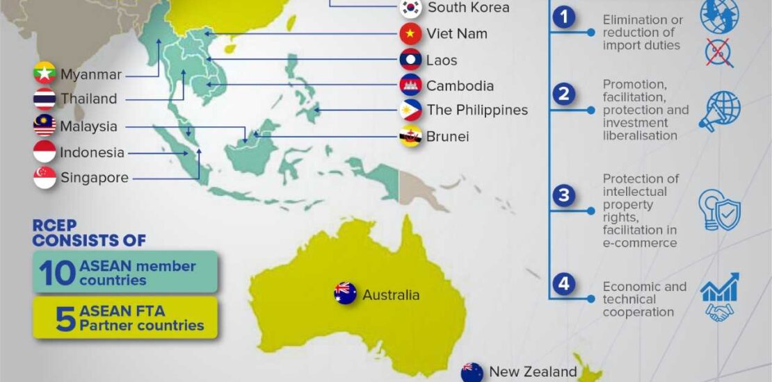 RCEP Infographic English